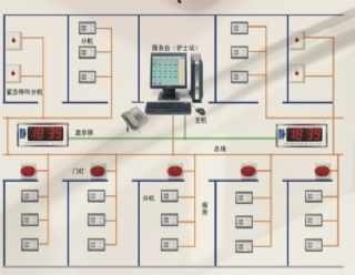 醫(yī)院裝修設(shè)計 醫(yī)院裝修設(shè)計